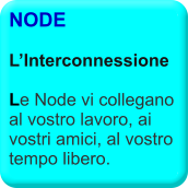 NODE  L’Interconnessione  Le Node vi collegano al vostro lavoro, ai vostri amici, al vostro tempo libero.